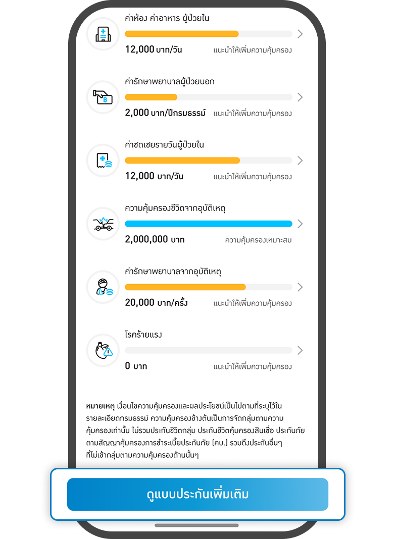 <p>แสดงภาพรวม<br>กดดูแบบประกันเพิ่มเติม</p>