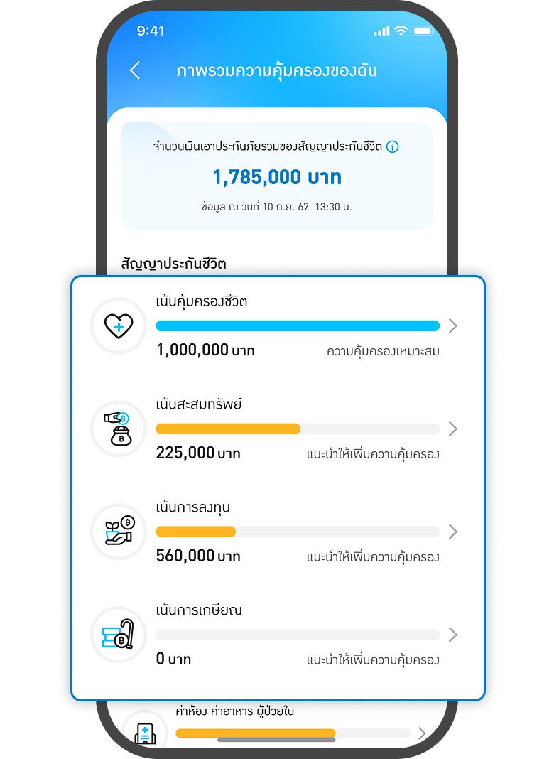 <p>แสดงภาพรวม<br>ข้อมูลความคุ้มครอง</p>