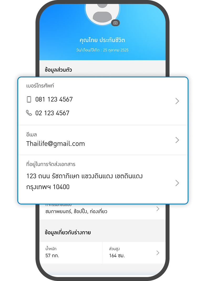 <p>เลือกแก้ไขข้อมูล</p>